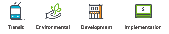 Transit, environmental, development, and implementation